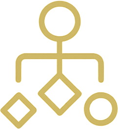 Personalized Strategies